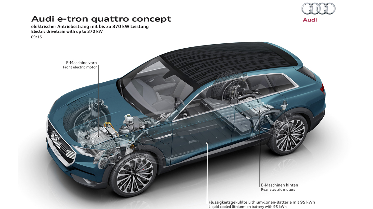 Audi E-tron Quattro Concept en el CES de Las Vegas. Audi E-tron Quattro Concept en el CES de Las Vegas.