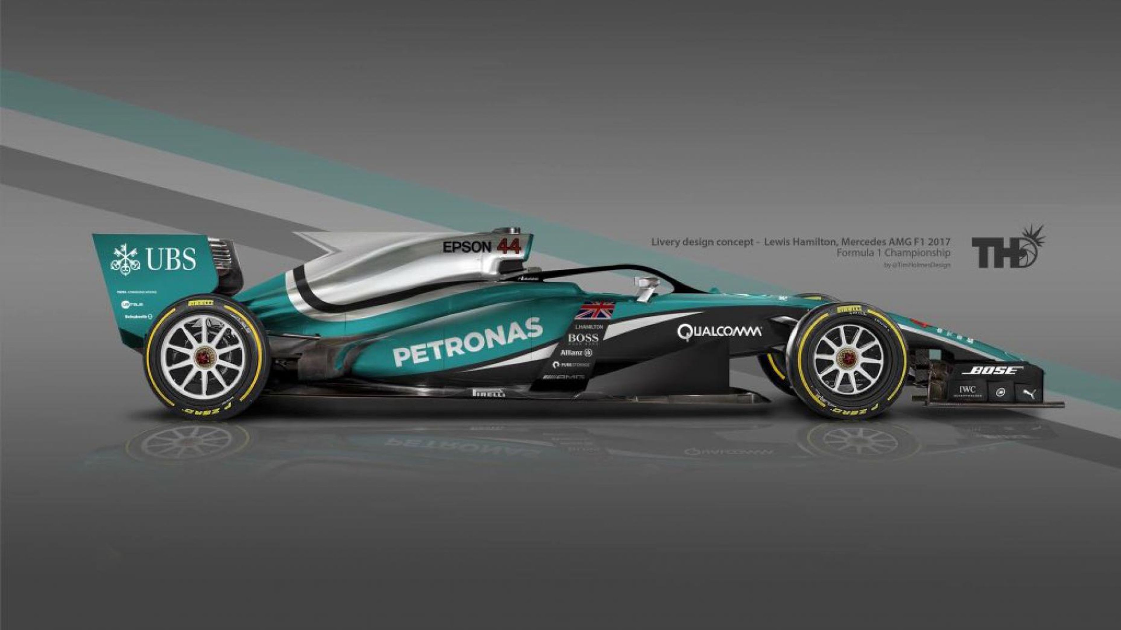 Los diseños de los F1 del futuro - Mercedes