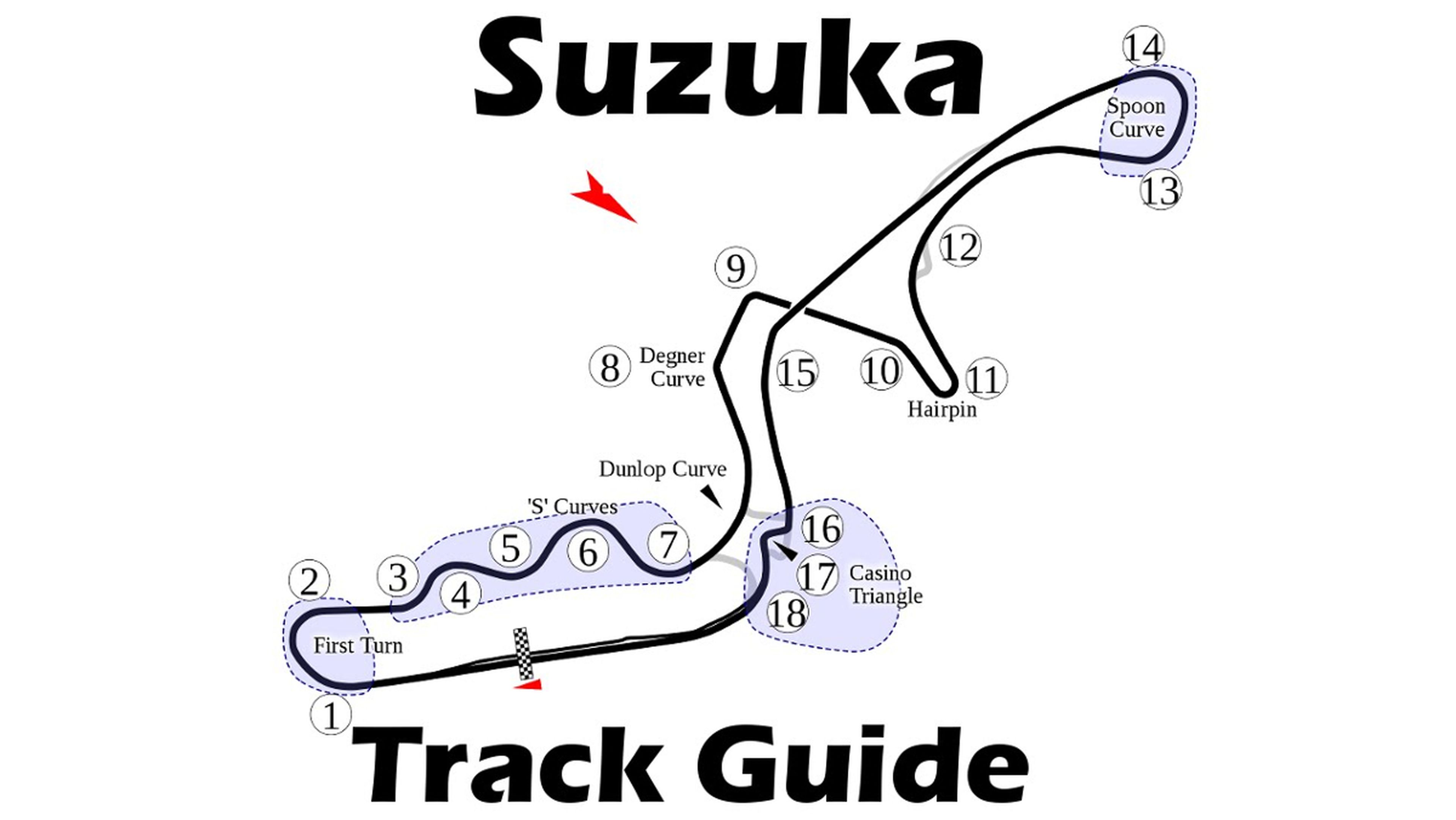 Suzuka Track