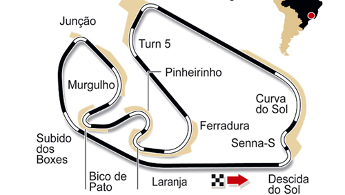 Autódromo José Carlos Pace Autódromo José Carlos Pace