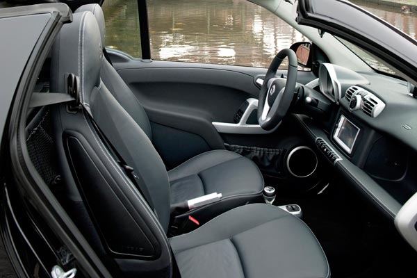 Cambio automático Smart Brabus Cambio automático Smart Brabus