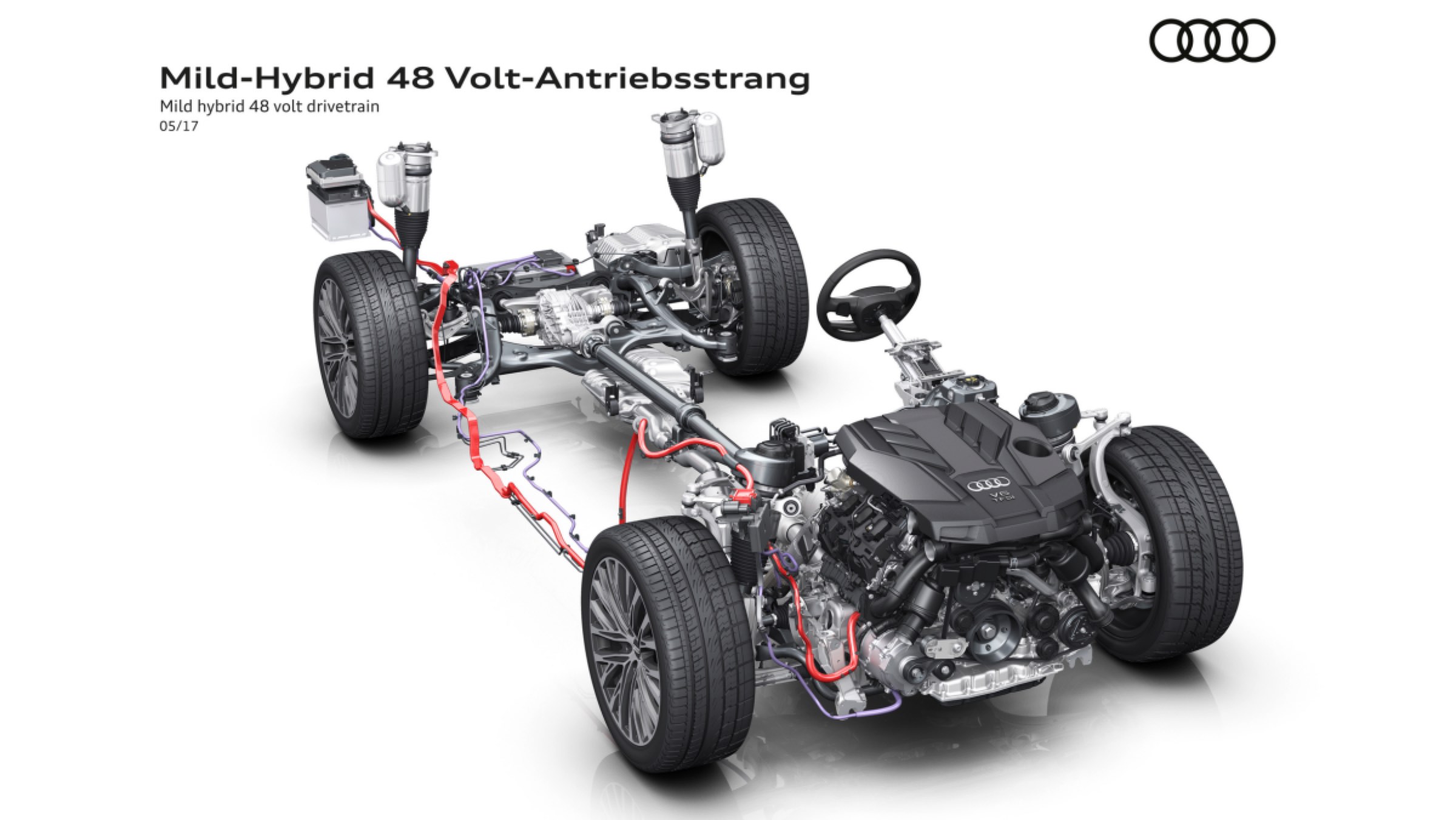 Audi A8 Mild Hybrid Audi A8 Mild Hybrid