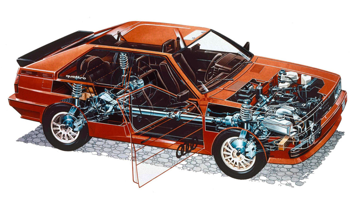 Audi Quattro Audi Quattro