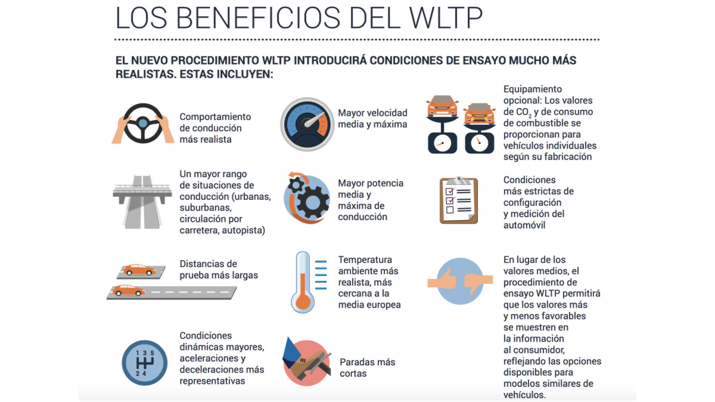 Beneficios del WLTP Beneficios del WLTP