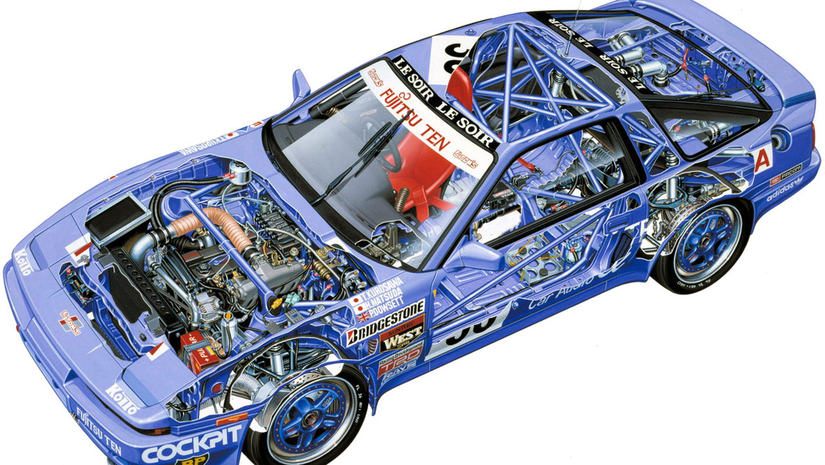 Grupo A: Toyota Supra (II) Grupo A: Toyota Supra (II)