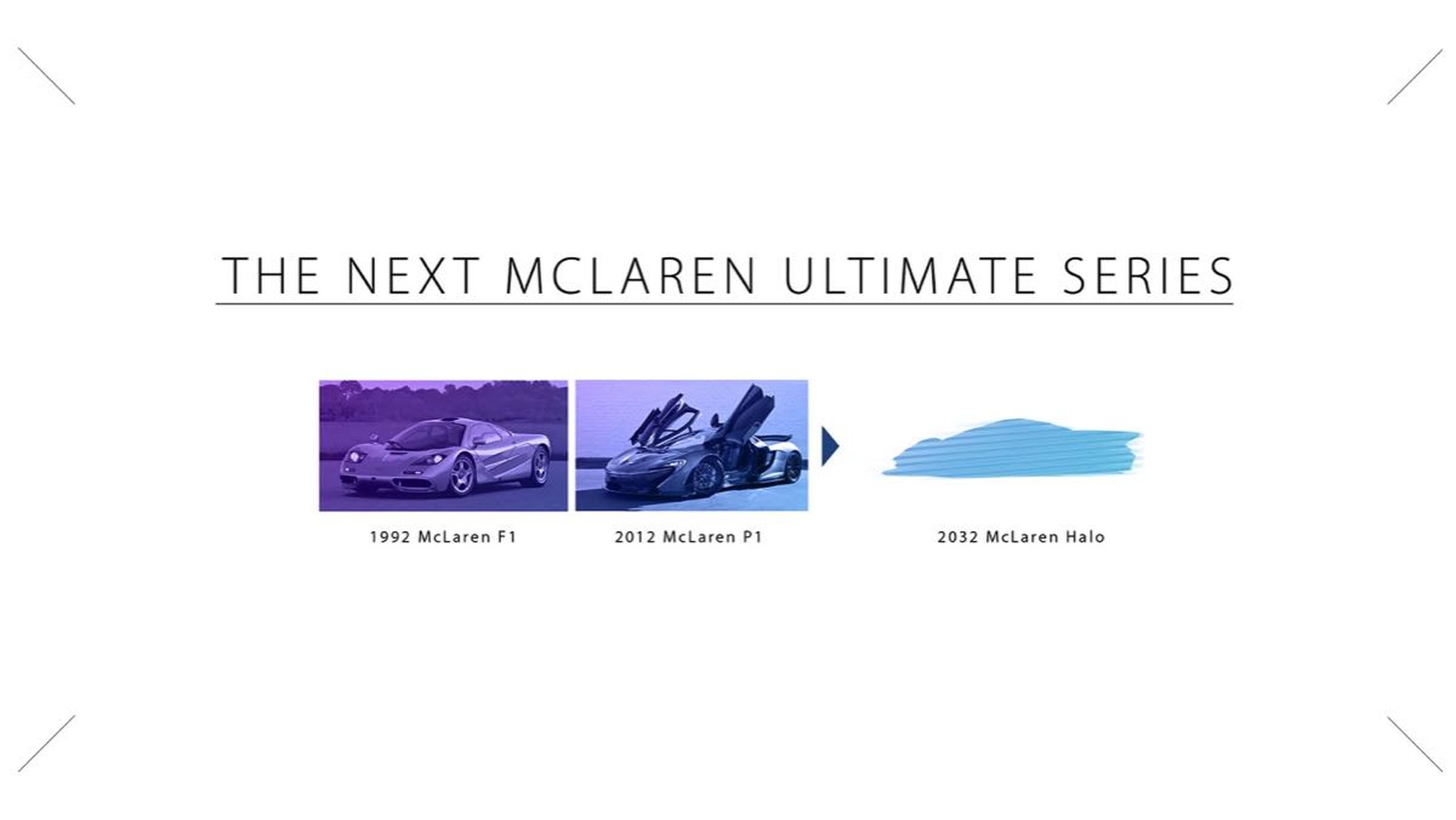 McLaren Ultimate Concept