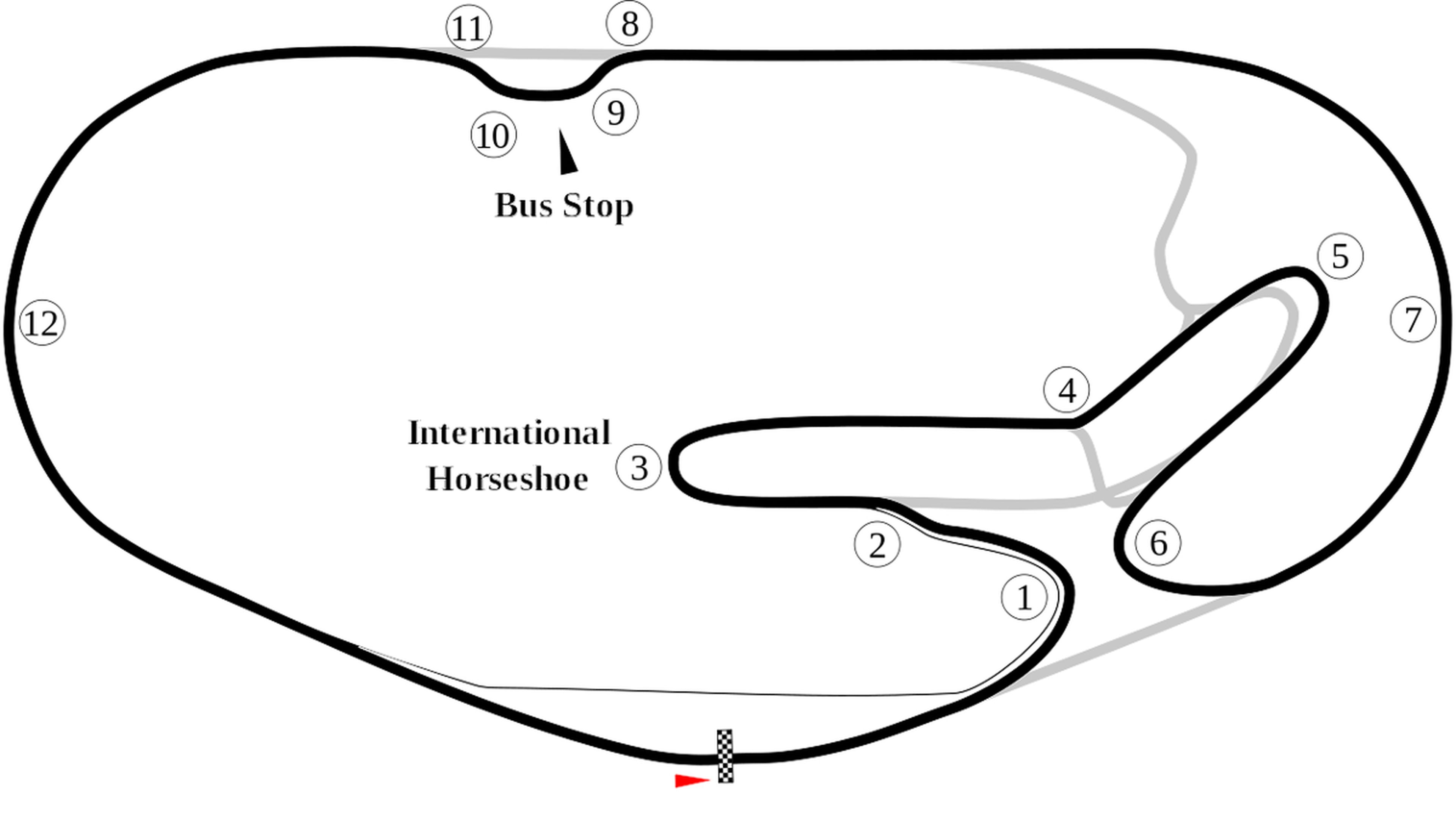 Daytona International Speedway Track