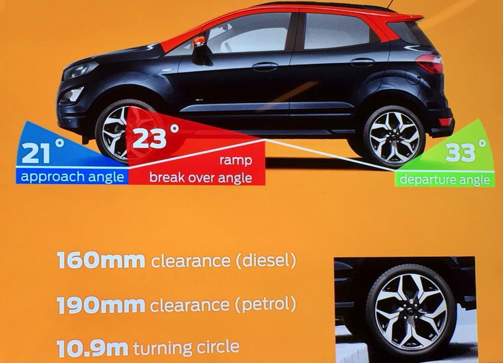Ford EcoSport 2017 Ford EcoSport 2017