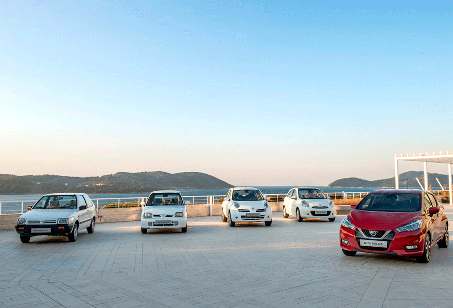 Evolución Nissan Micra Evolución Nissan Micra