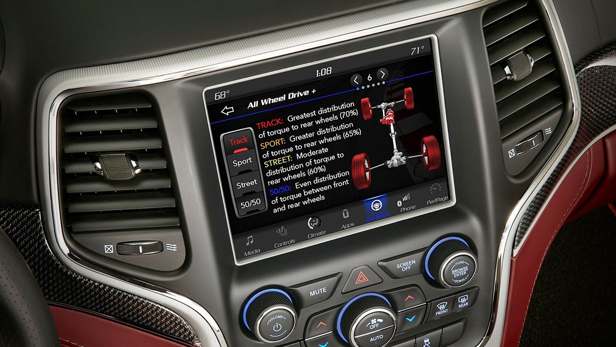 Jeep Grand Cherokee Trackhawk Jeep Grand Cherokee Trackhawk