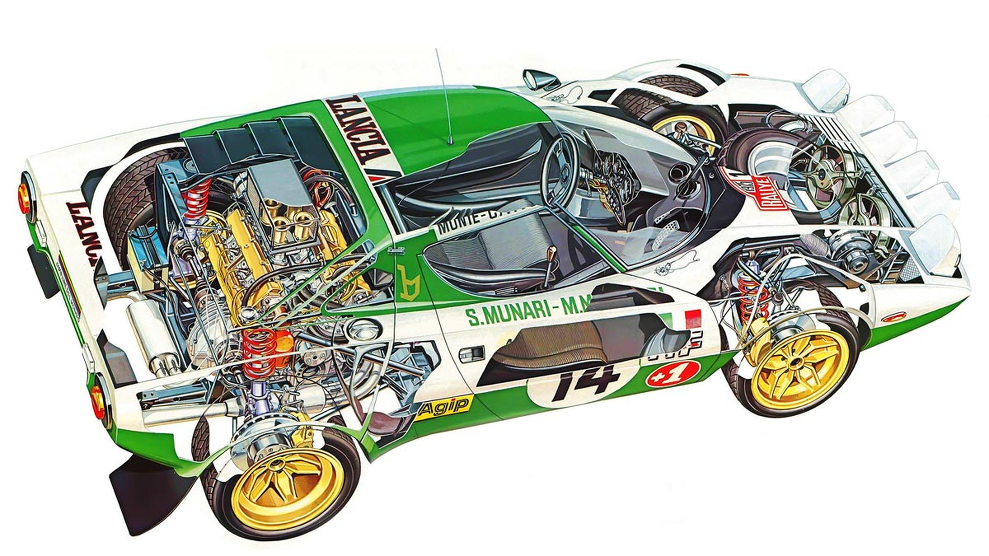 Lancia Stratos mapa técnico