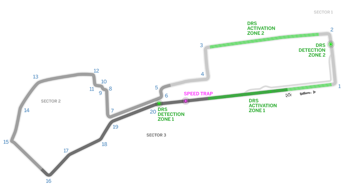 Circuito azerí F1 Circuito azerí F1