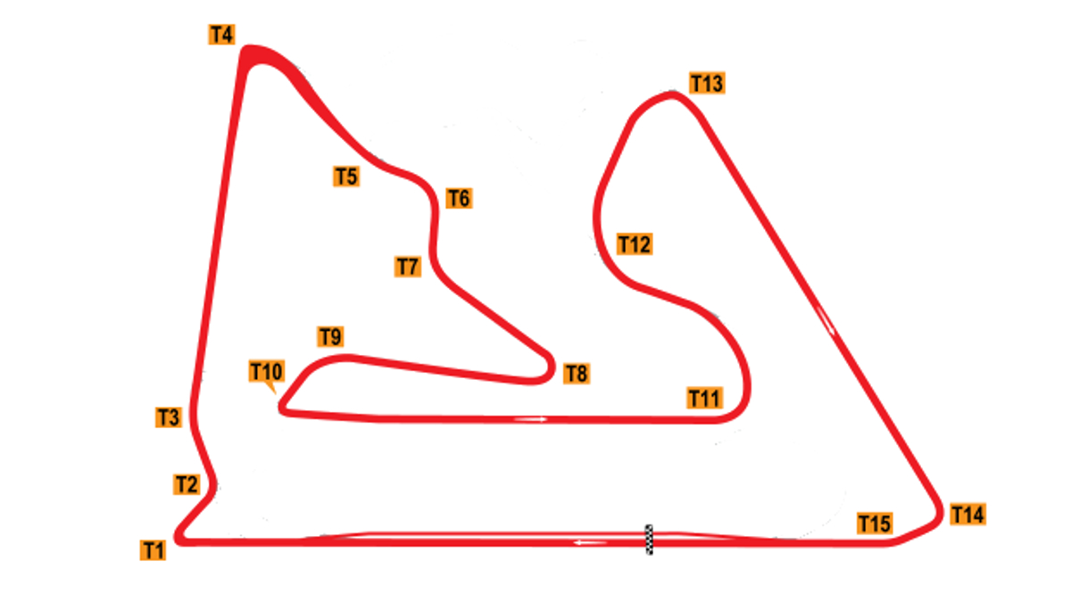 Trazado del Circuito de Baréin Trazado del Circuito de Baréin