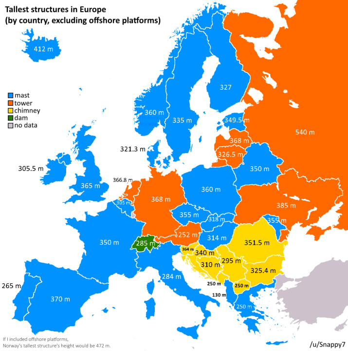 Así de altas son las estructuras más grandes de los diferentes países Así de altas son las estructuras más grandes de los diferentes países