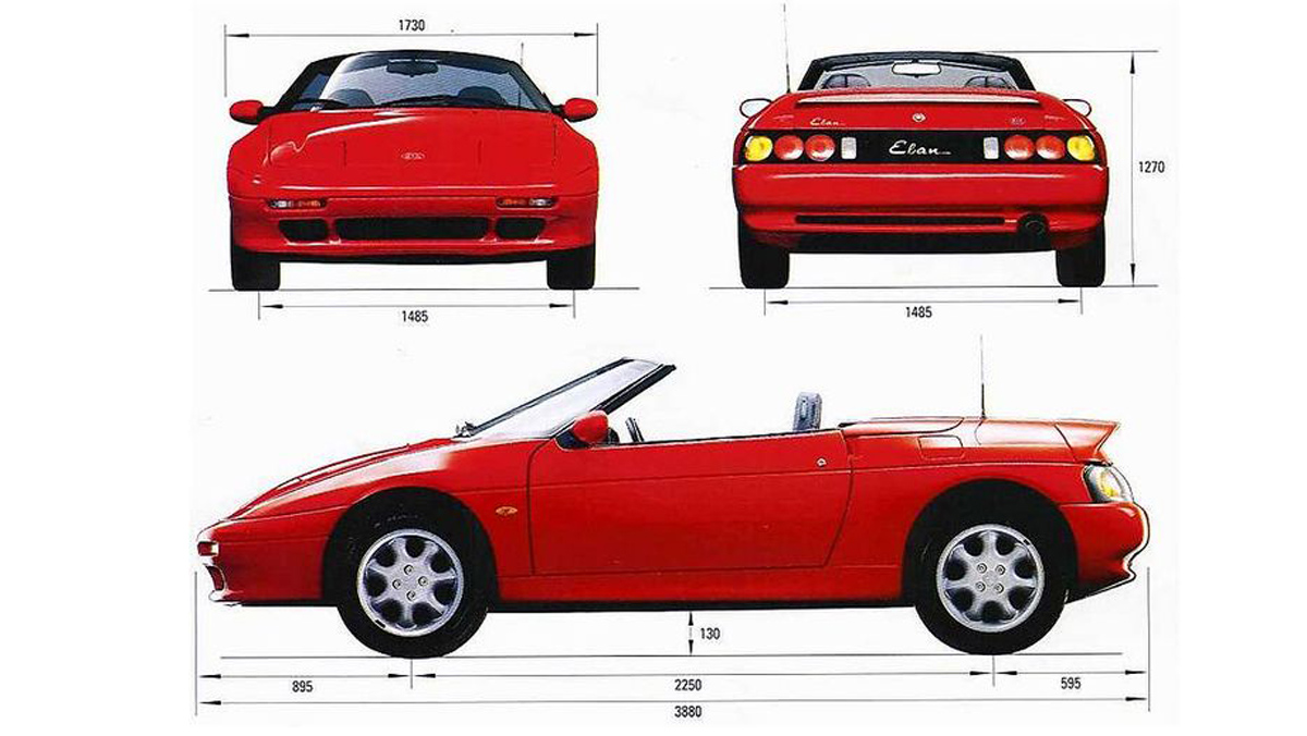 Kia Elan dimensiones Kia Elan dimensiones