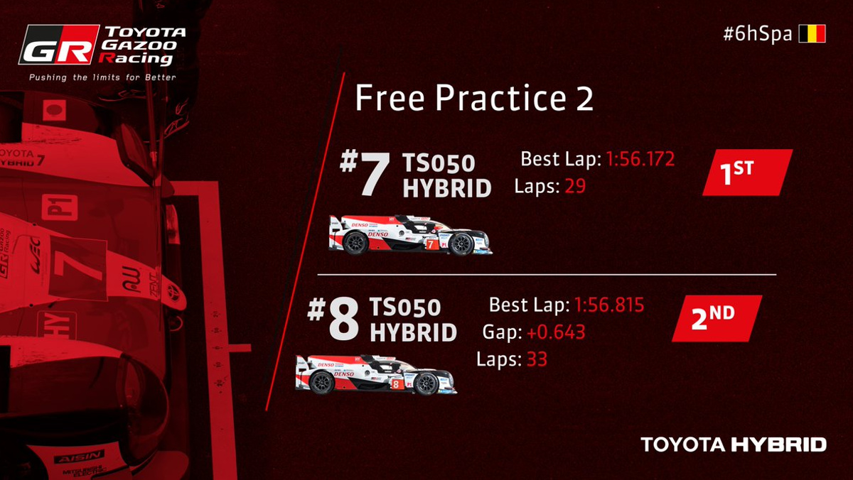 Libres 2 WEC SPA Libres 2 WEC SPA