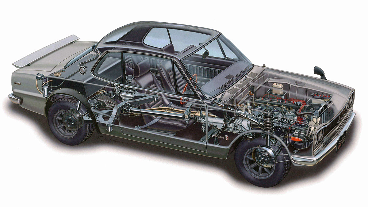 El primer Nissan Skyline GT-R (1969) El primer Nissan Skyline GT-R (1969)