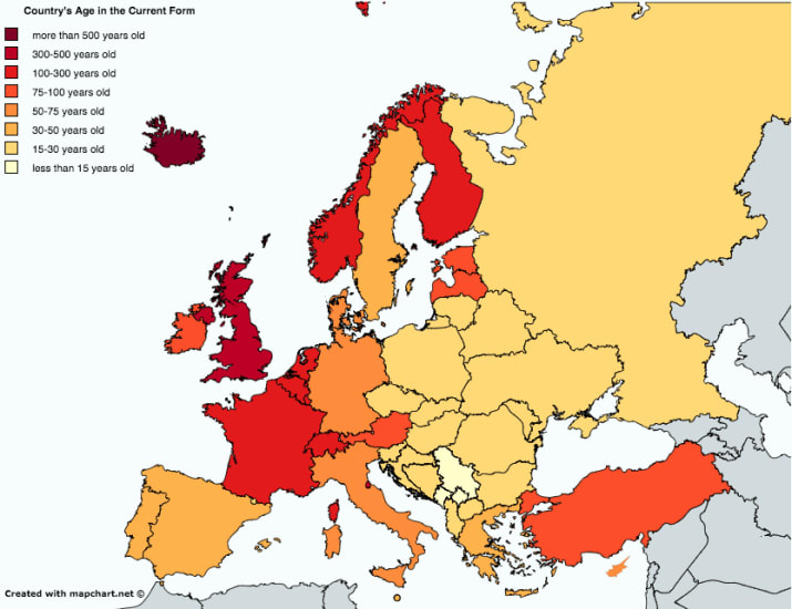 ¿Qué edad tienen los distintos países de Europa? ¿Qué edad tienen los distintos países de Europa?