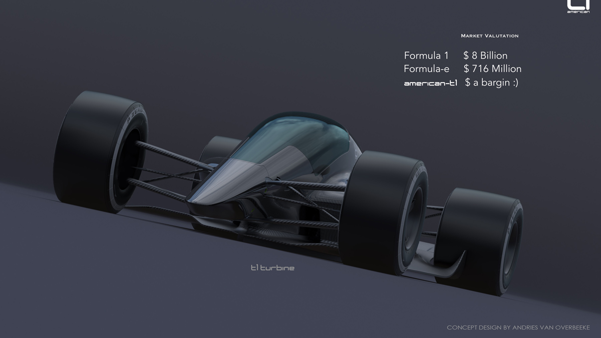 T1 Turbine precios T1 Turbine precios