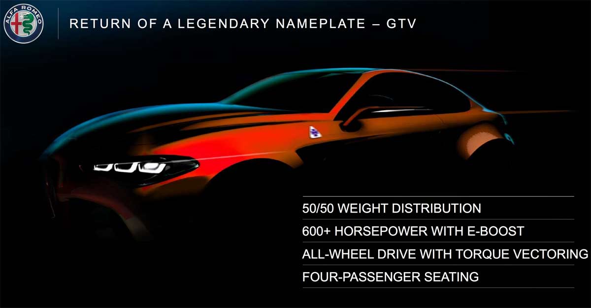 Futuro Alfa Romeo: GTV 2022 electricidad hibridos deportivo planes
