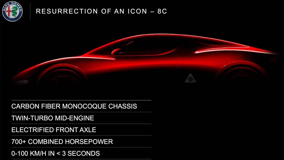 Futuro Alfa Romeo: 8C 2022 electricidad hibridos deportivo planes