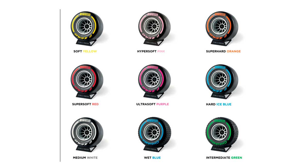 Altavoces Pirelli P Zero Sound Altavoces Pirelli P Zero Sound