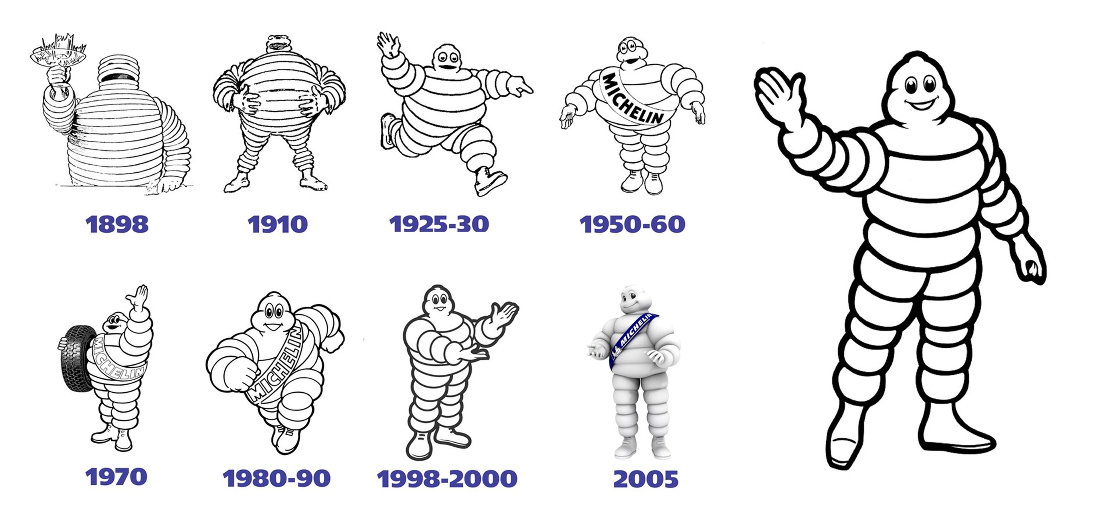 Bibendum, el muñeco Michelin, cumple 120 años