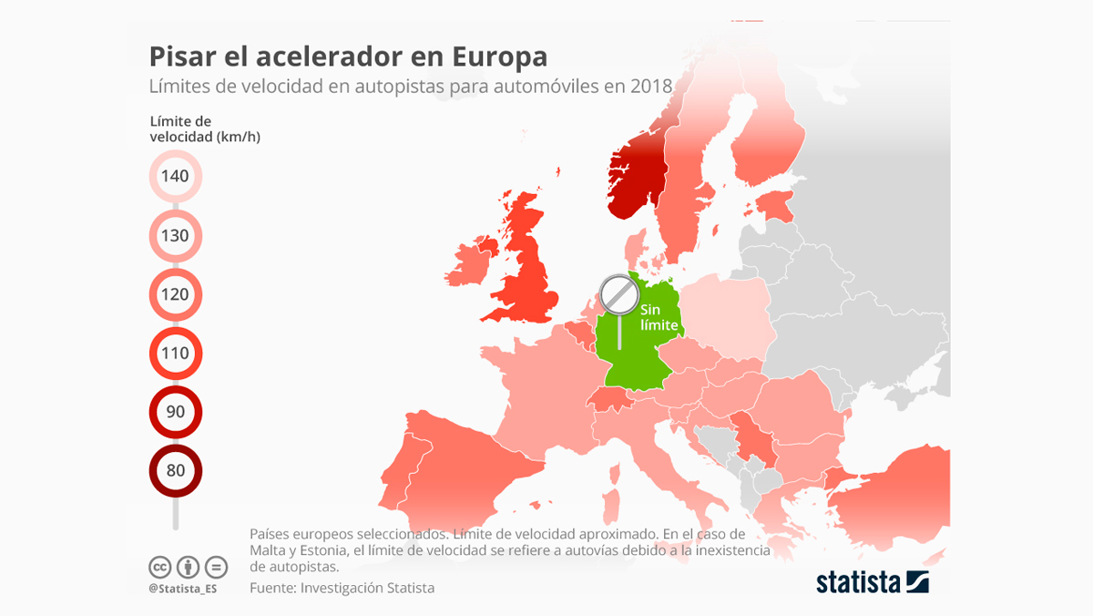 limites velocidad europa limites velocidad europa