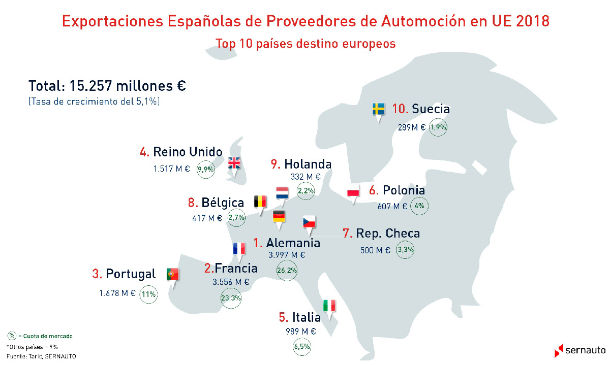 consecuencias del brexit consecuencias del brexit