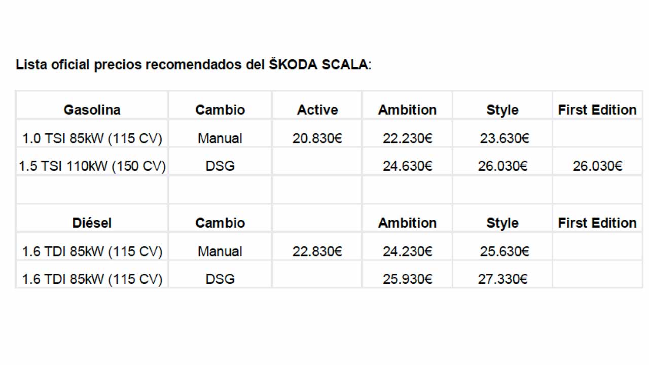 Skoda Scala 2019 Skoda Scala 2019
