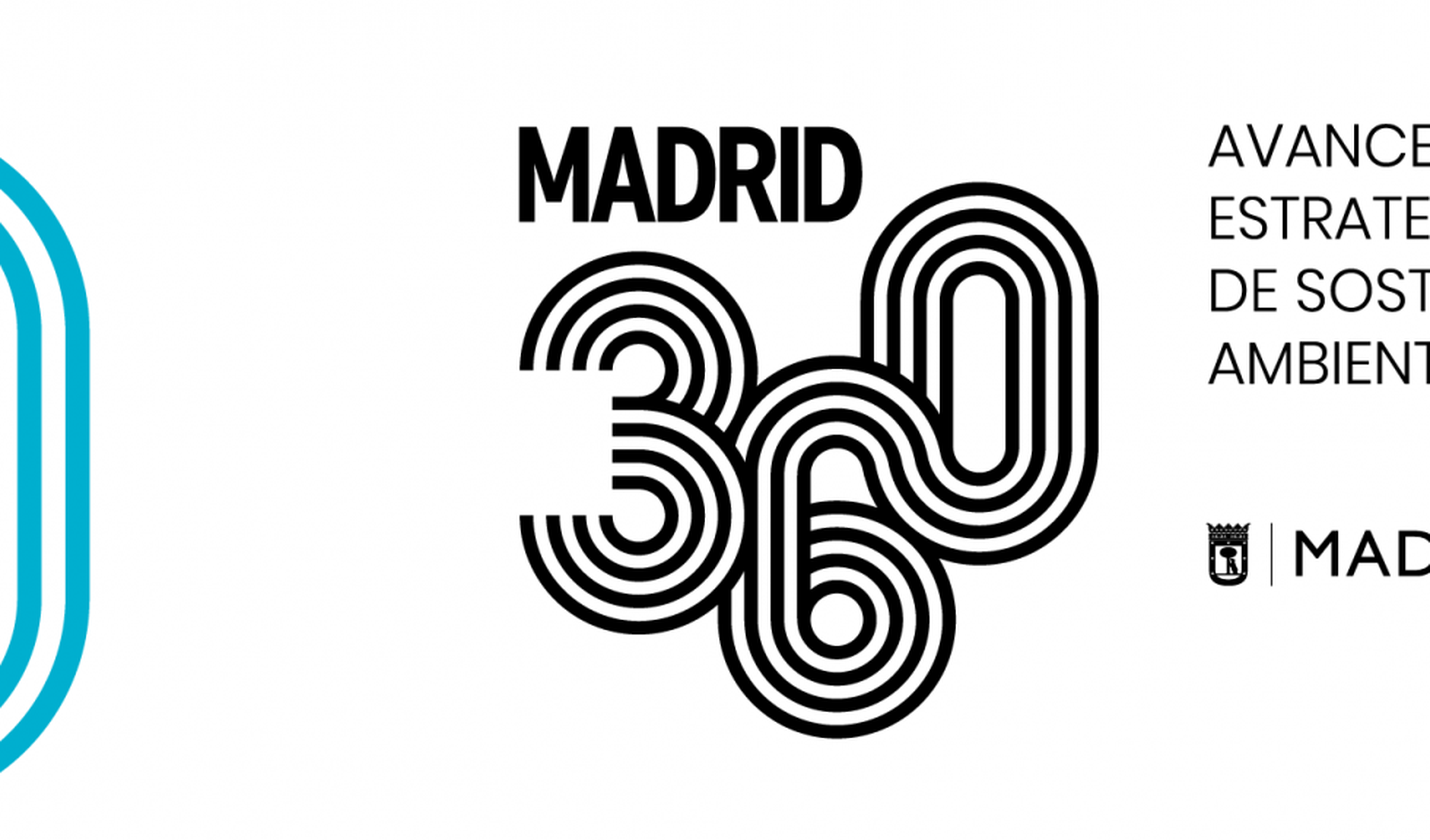 Madrid 360 mapa