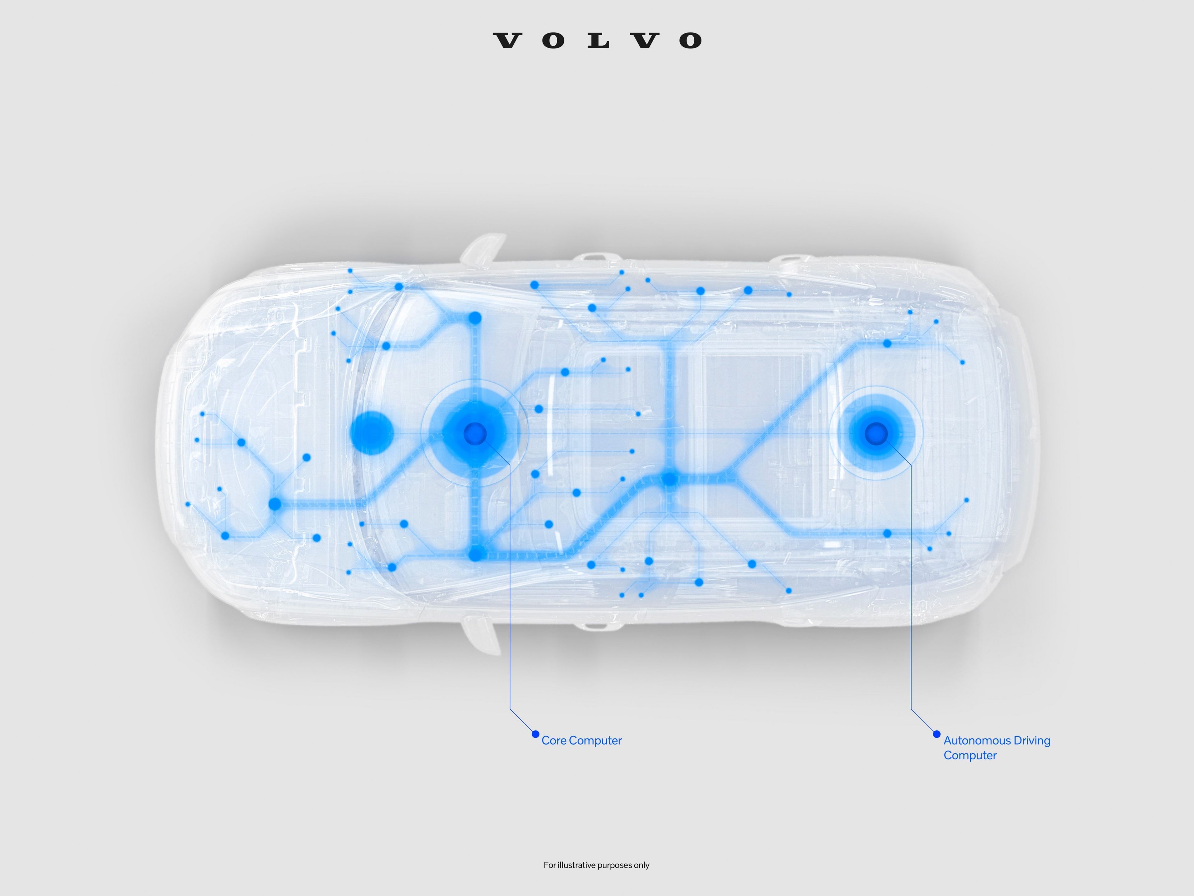 Volvo y NVIDIA colaboran en conducción autónoma