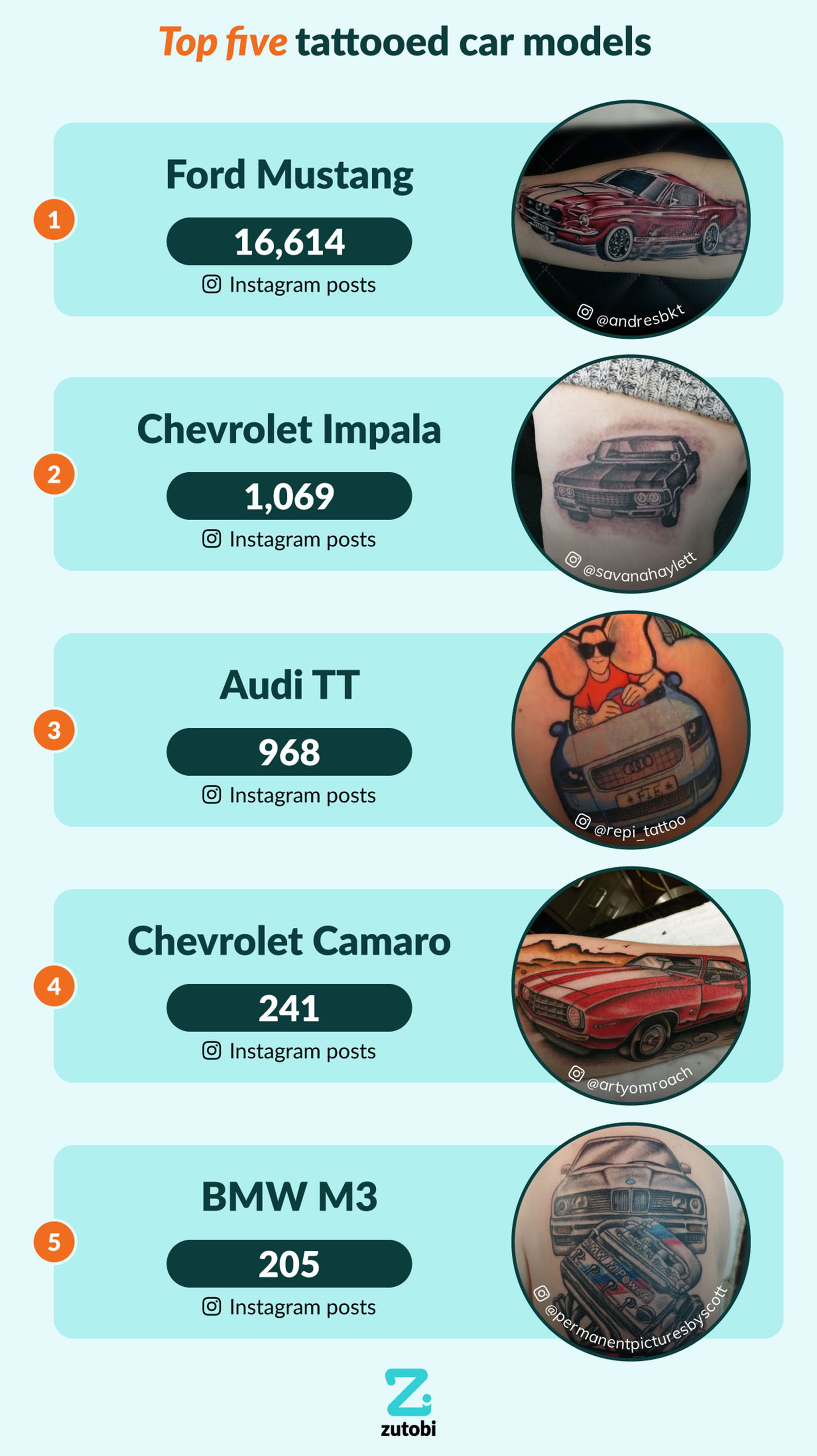 coches mas tatuados