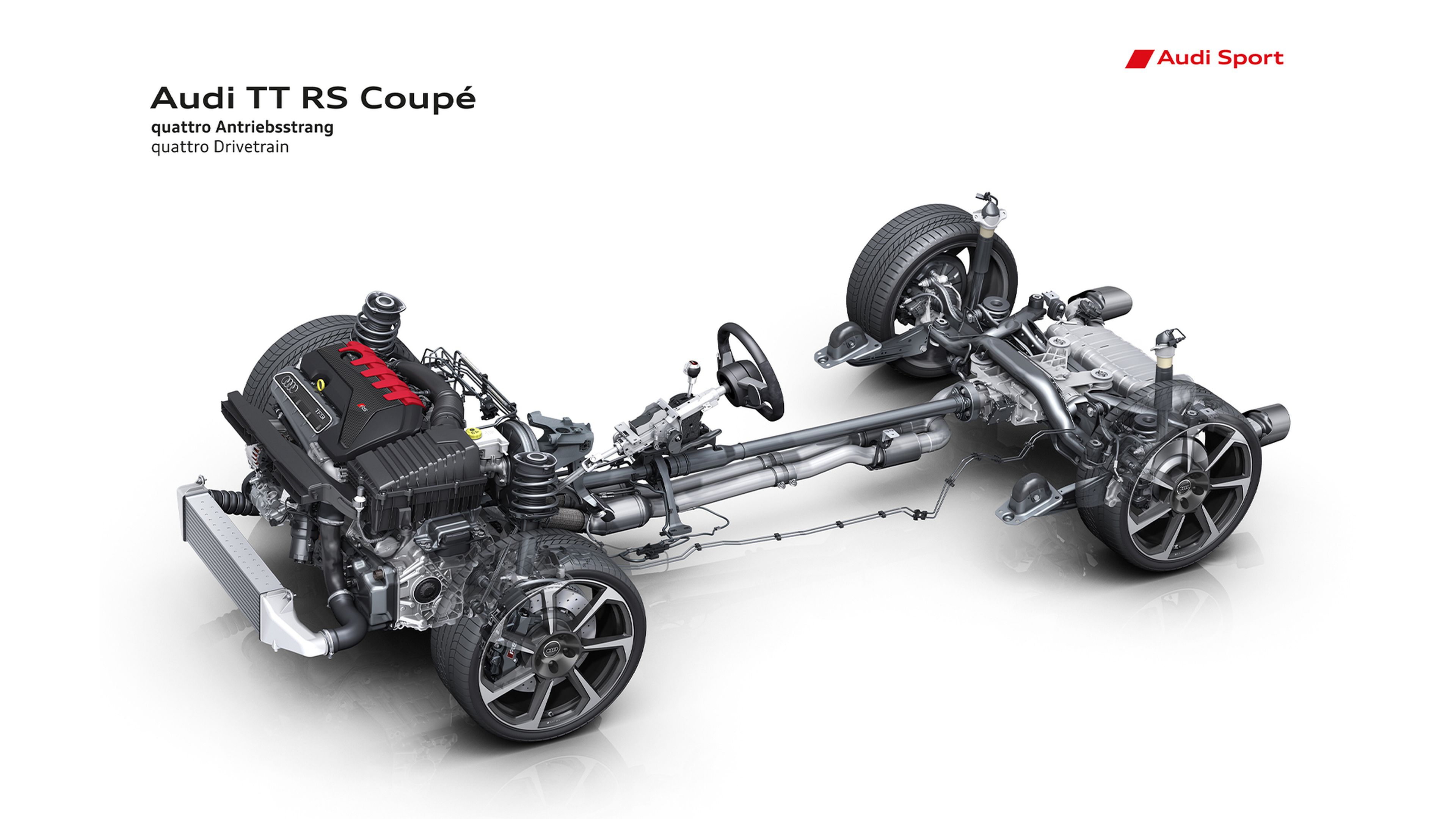 Motorización del Audi TT RS quattro.