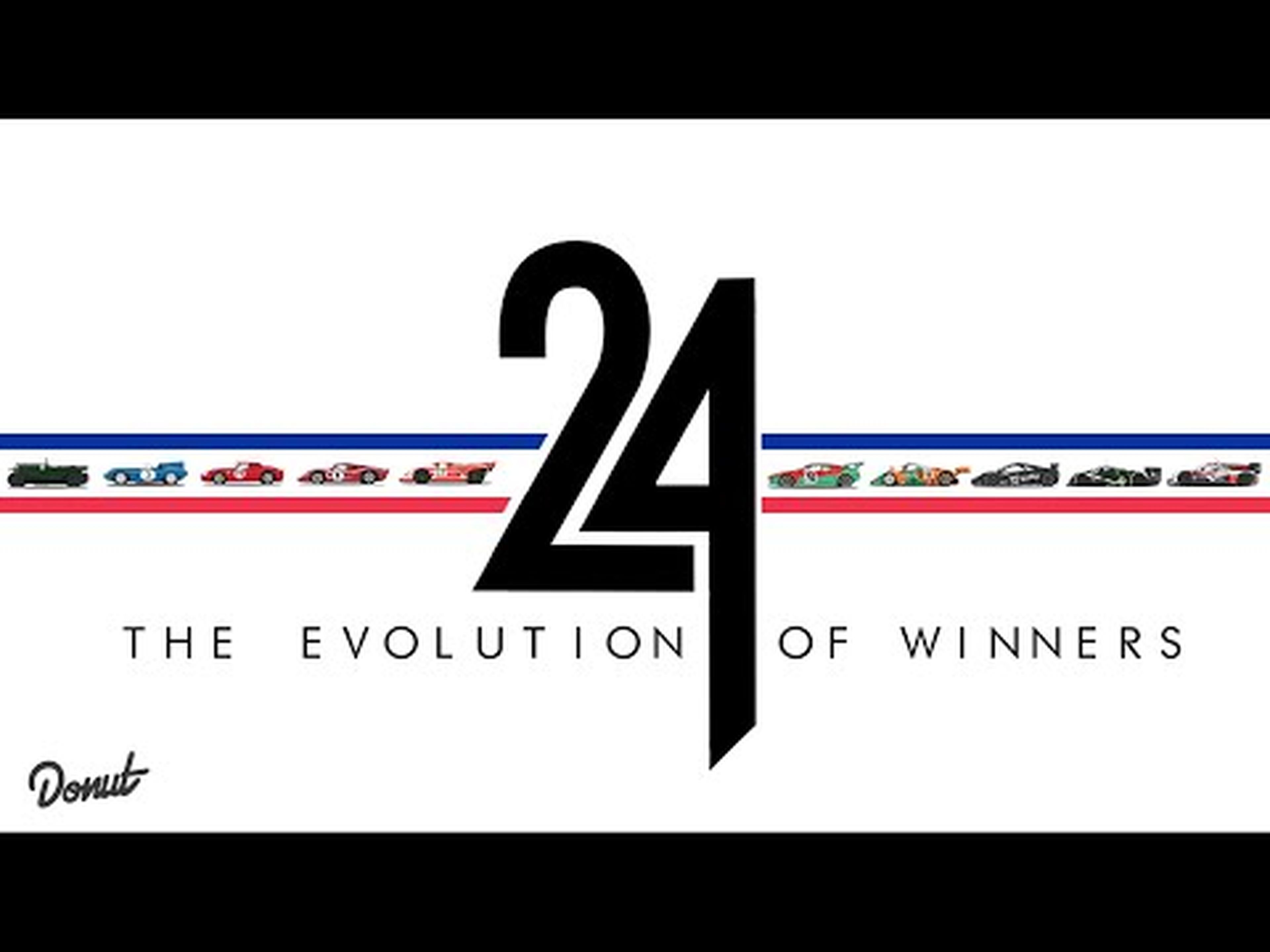 Evolución de los coches ganadores de las 24 horas de Le Mans