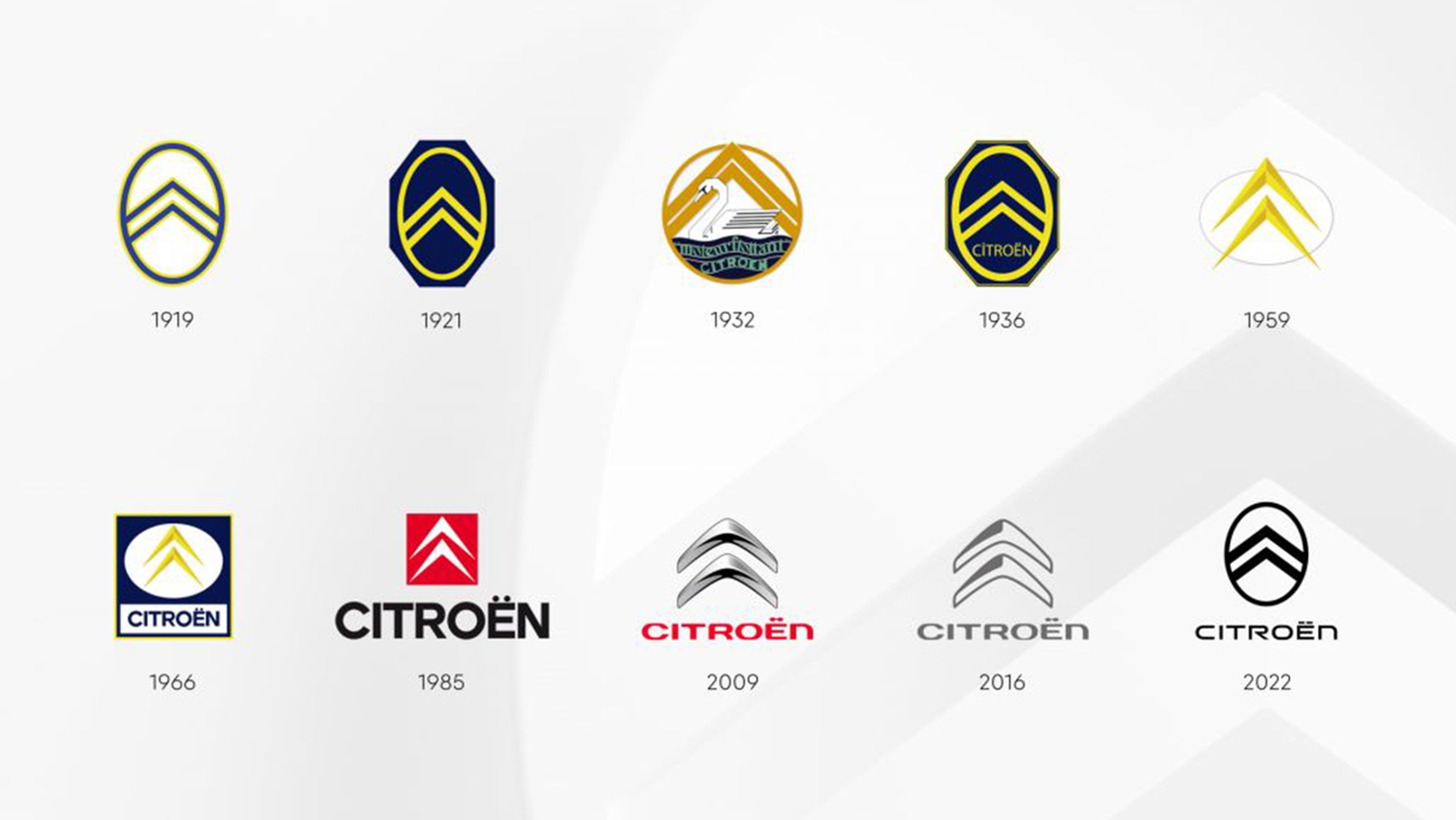 Todos los logos de Citroën.
