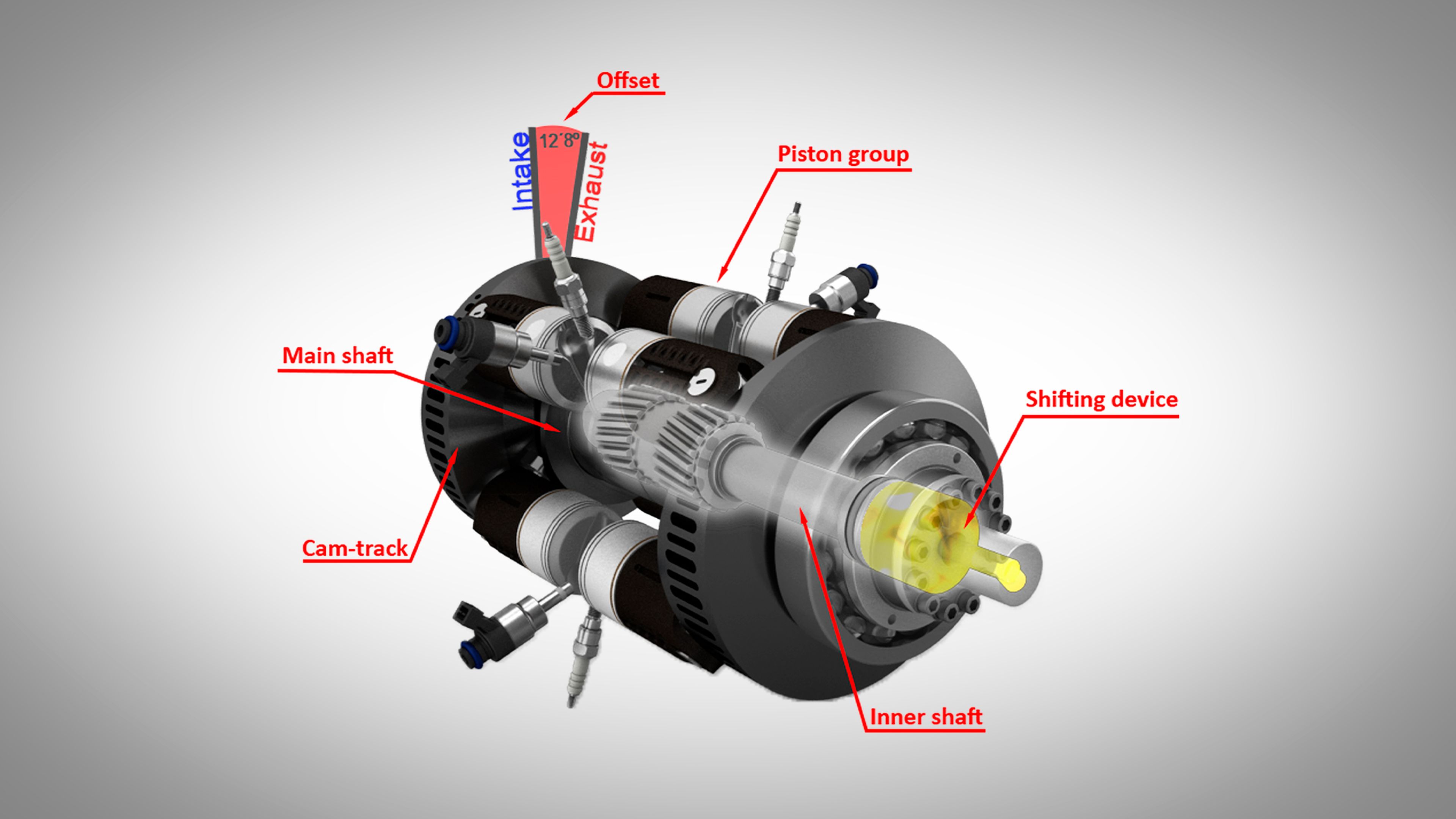 INNengine motor e-REX