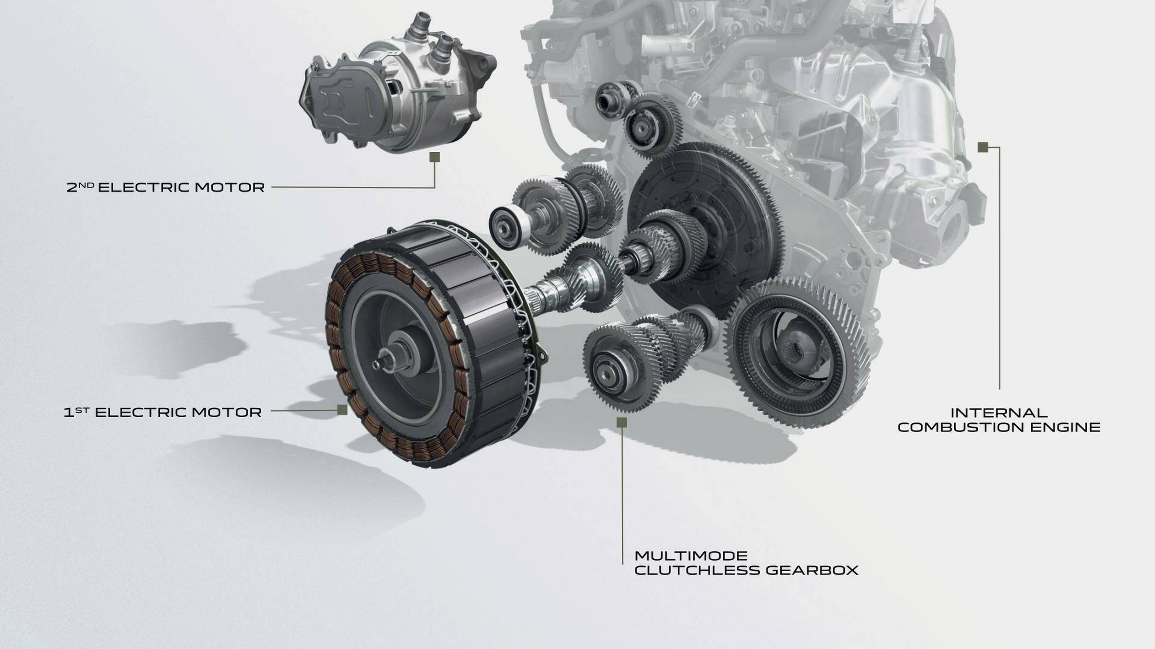 Motor del Dacia Jogger Hybrid 140