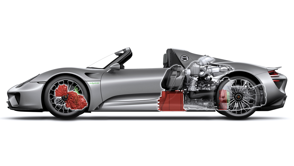 Porsche 918 Spyder Porsche 918 Spyder