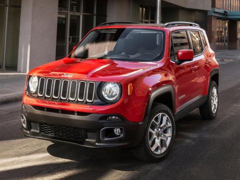 Cuál comprar, Suzuki Jimny o Jeep Renegade Suzuki Jimny vs Jeep Renegade