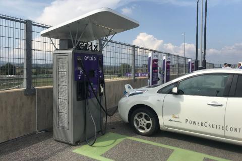 punto recarga rápida de Endesa X punto recarga rápida de Endesa X